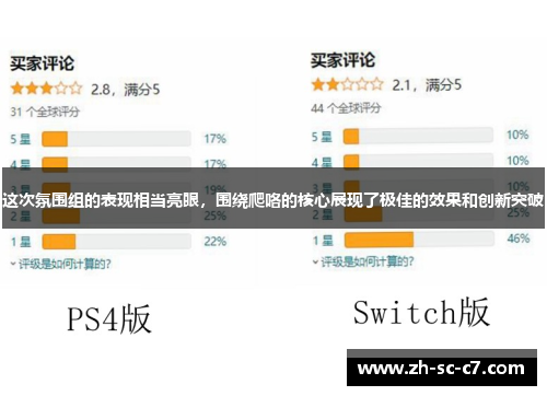 这次氛围组的表现相当亮眼，围绕爬咯的核心展现了极佳的效果和创新突破