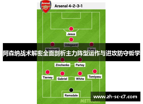 阿森纳战术解密全面剖析主力阵型运作与进攻防守哲学