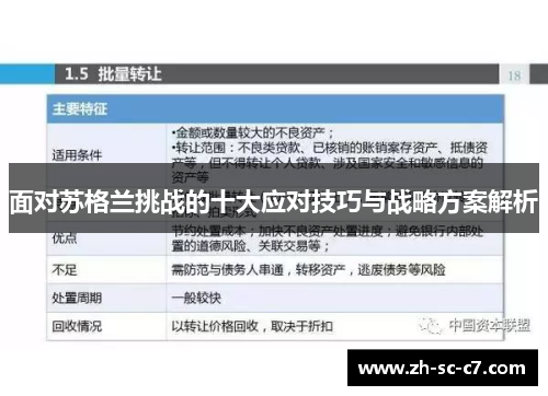 面对苏格兰挑战的十大应对技巧与战略方案解析