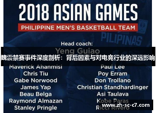 魏震禁赛事件深度剖析：背后因素与对电竞行业的深远影响