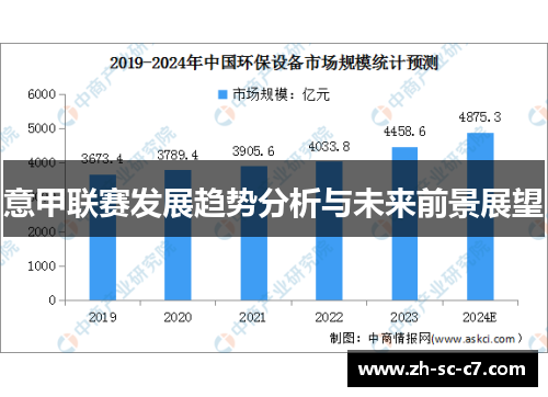 意甲联赛发展趋势分析与未来前景展望