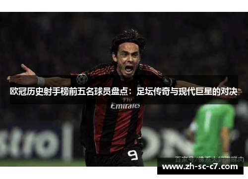 欧冠历史射手榜前五名球员盘点：足坛传奇与现代巨星的对决