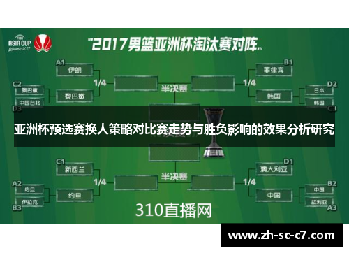 亚洲杯预选赛换人策略对比赛走势与胜负影响的效果分析研究